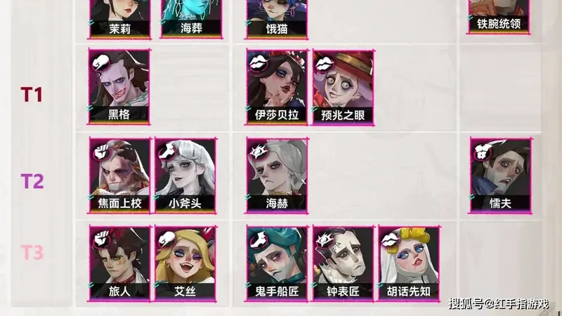 《遗忘之海》公测！开荒强度节奏榜： T0-T2级角色解析，四大T0开荒阵容推荐