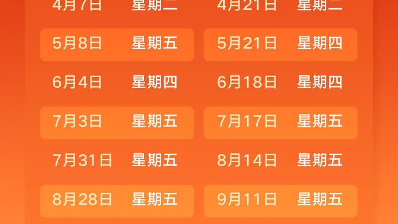 油价下调720元/吨,7月3日成品油价格或将下调0.55-0.65元/升