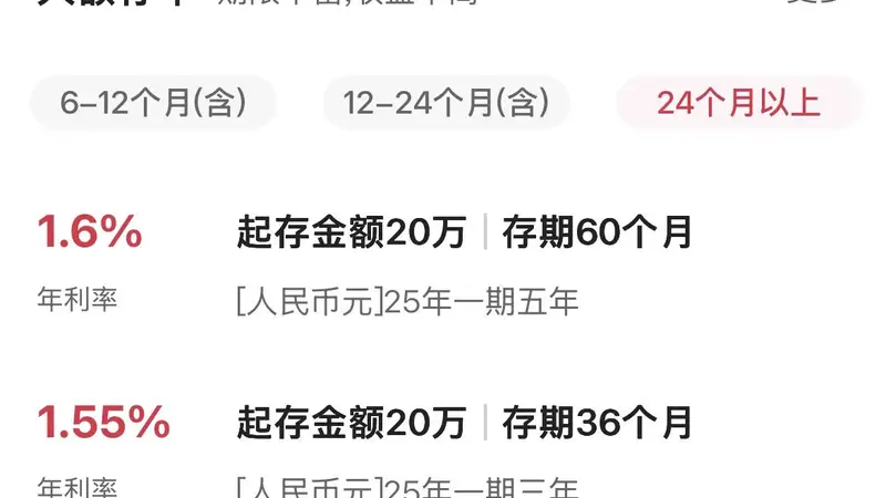 5年期大额存单重返市场，这是什么信号？