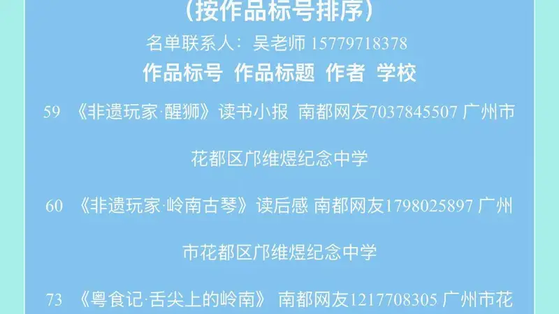看过来！广东全民经典阅读大赛青少年赛道图文晋级名单出炉！
