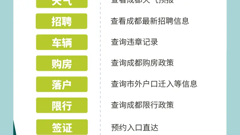 临时闭园、限制进入！成都这些景区重要提示