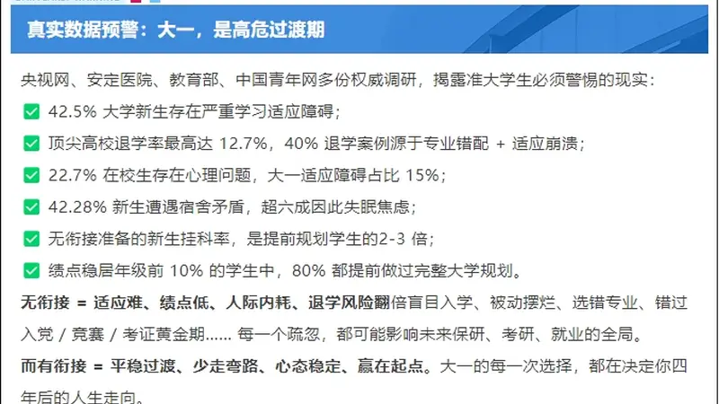 “防大一挂科和退学风险”,高大衔接班是科学过渡还是贩卖焦虑?