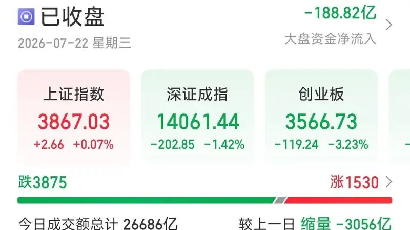 A股新热点聚焦贵金属板块 国际金价突破4100美元