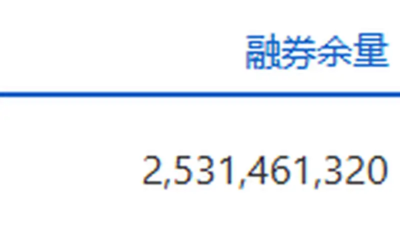 两市融资余额合计增7.46亿元