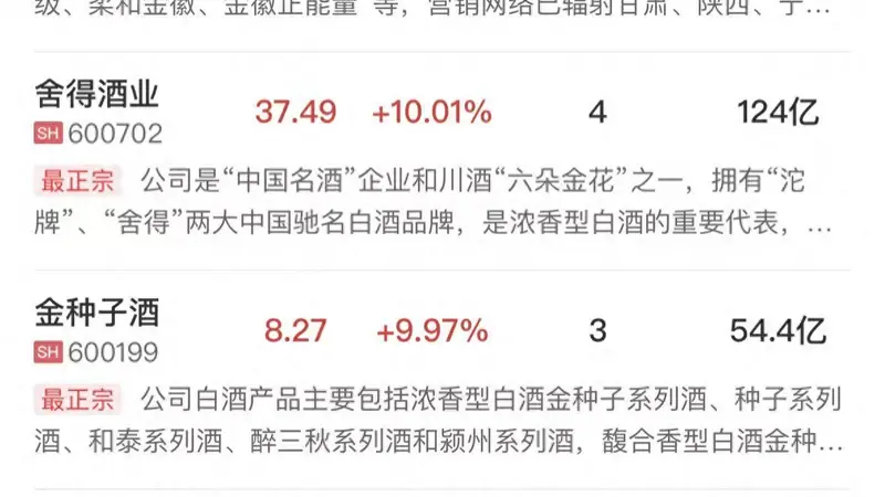 午报创业板指半日跌近6%，算力硬件股持续重挫，大消费板块逆势走强