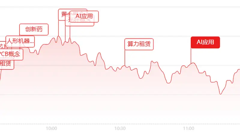古城文脉与科创浪潮交织 中国大模型领跑全球算力AI赛道