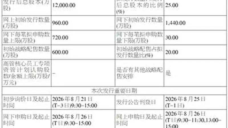 天博智能科技(山东)股份有限公司首次公开发行股票并在主板上市招股意向书提示性公告