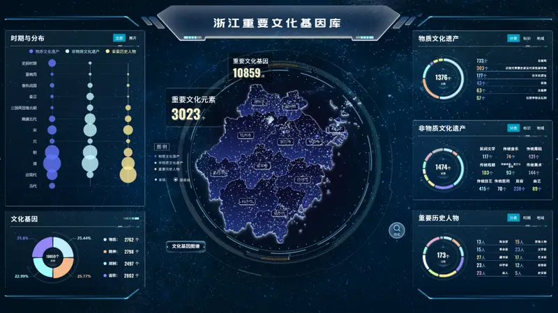 《中国旅游报》头版头条刊文｜以文化时钟诠释万年浙江