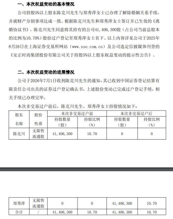 A股“天价”离婚，男方股份悉数转让，女方分走约2.46亿元