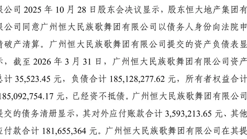 恒大歌舞团，申请破产清算！已无在岗职工，账面资产仅剩3.55万元，负债高达1.85亿元