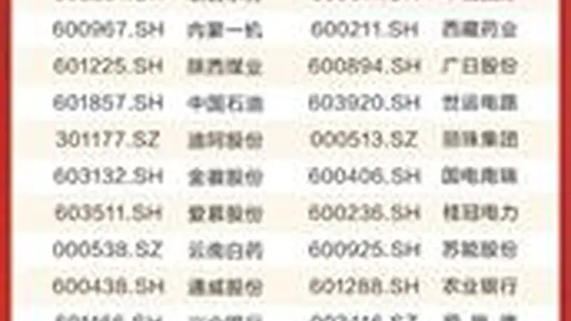 中国人寿荣获第十七届天马奖“上市公司投资者关系管理股东回报奖”