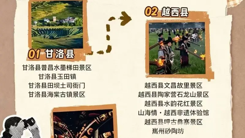 激情火把节·最炫民族风 | 精品旅游线路⑤：山涧踏歌·古道丝路清凉之旅