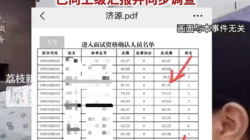一人岗恰有一人超80分，两人岗恰有两人超80分，四人岗恰有四人超80分！“三支一扶”高分“精准断层”，真就这么巧？