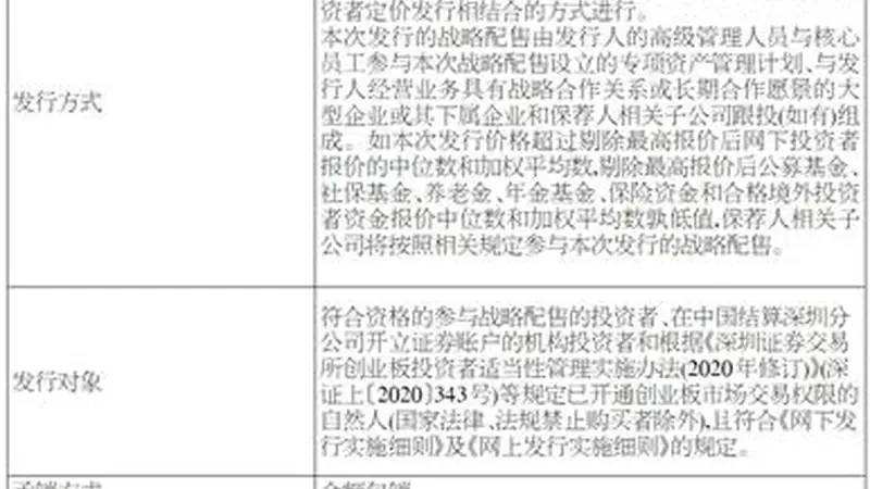 苏州古城科创圈添新动态 绿控传动正式启动创业板上市提示程序