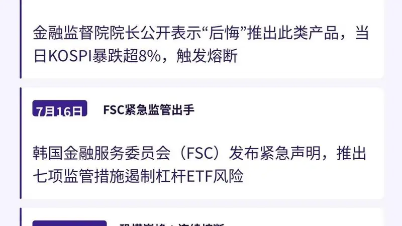 高盛和大摩看多 VS 散户爆仓，谁在抄底韩国？