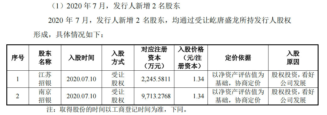 100万变2600万！招银国际高管跟投半导体，6年豪赚25倍