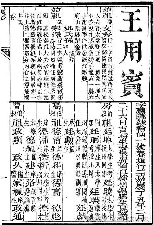 王用宾乡试硃卷解读