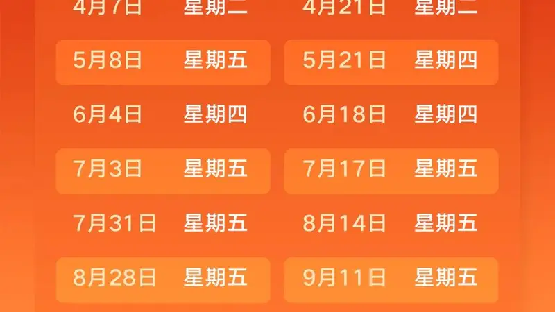油价即将大幅调整