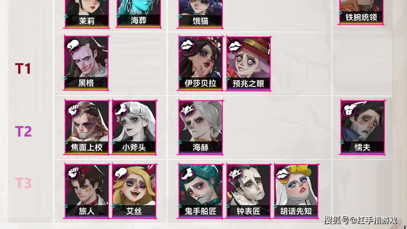 遗忘之海公测强度节奏榜： T0-T2级角色解析，四大T0开荒阵容推荐