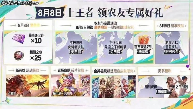 王者体验服更新，T0中路被削！刘禅又变异，钟无艳新增百分百石化