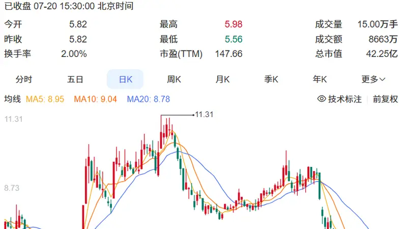 两度被“废太子”，苏州富二代决定复仇