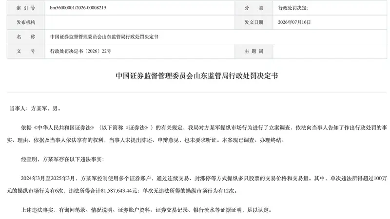 控制多个证券账户封涨停操纵市场，方某军被罚没超1.75亿元