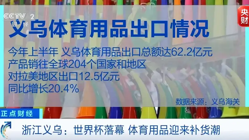 世界杯落幕义乌迎返单潮，冠军周边产品订单持续释放