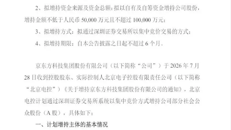 股价回调超40%后，千亿市值京东方实控人出手！计划最高增持不超10亿元