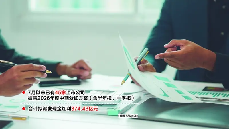 2026年中期分红方案密集落地 45家公司拟派现逾370亿元