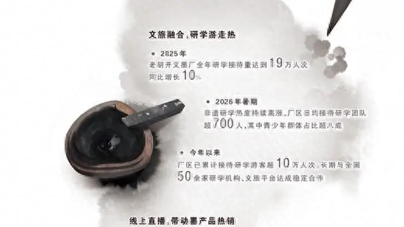 徽州古城里的墨香传承 老技艺揉进青春研学新模样