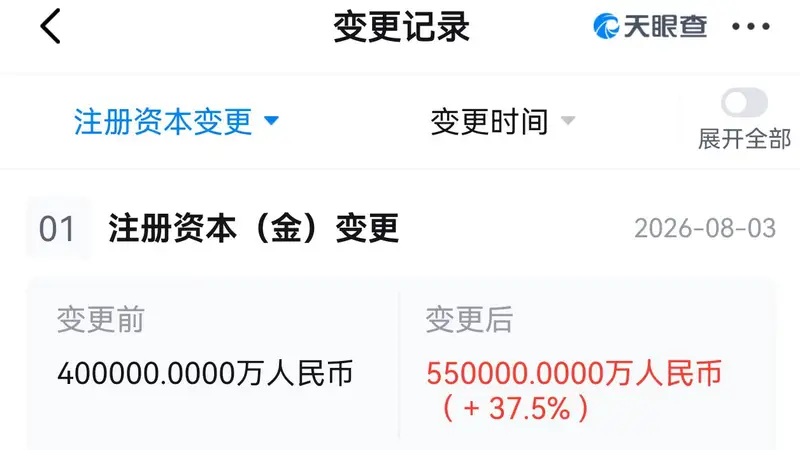 上海稀宇极智科技增资至55亿元 古城科创圈里的MiniMax新动向