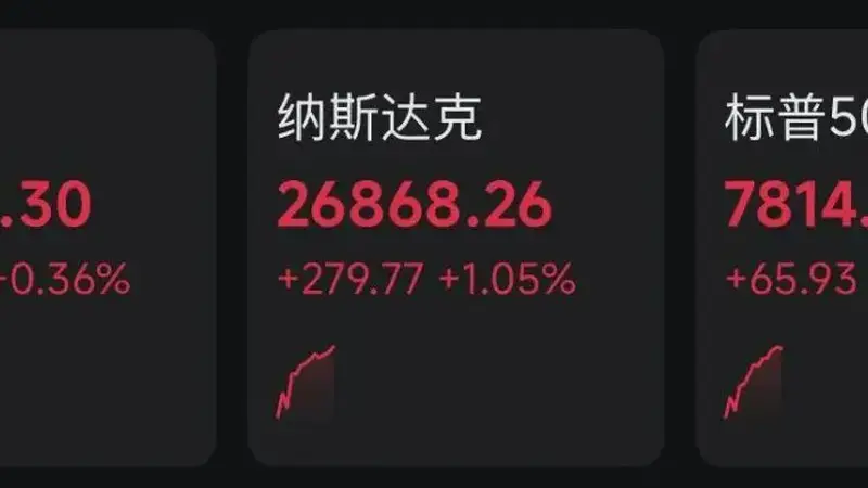 深夜!美股拉升,原油、黄金跳水
