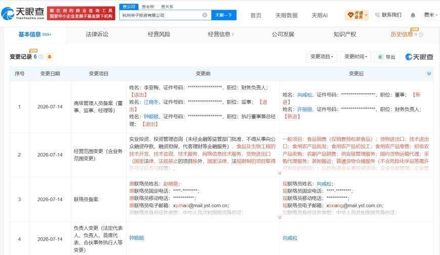 钟睒睒卸任杭州会子投资公司职务