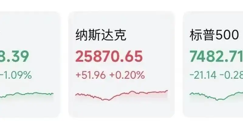 昨夜，芯片股逆势走强！今晨，日韩也涨了