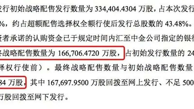 分掉16.67亿股,长鑫科技战配名单阵容豪华
