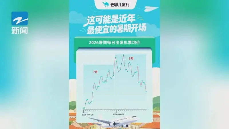 大跳水！低至1-2折，永康人赶紧捡漏