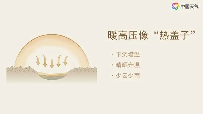 中西部多地气温突破40℃ 高温持续刷新纪录