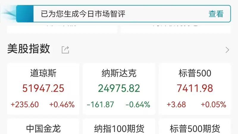 美股存储芯片股重挫，闪迪跌超10％；国际油价大跌3％，霍尔木兹海峡大消息