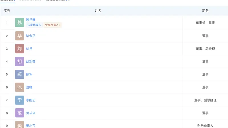 全国第91家财险公司中安财险落地：七大安徽国资入股，高管团队敲定