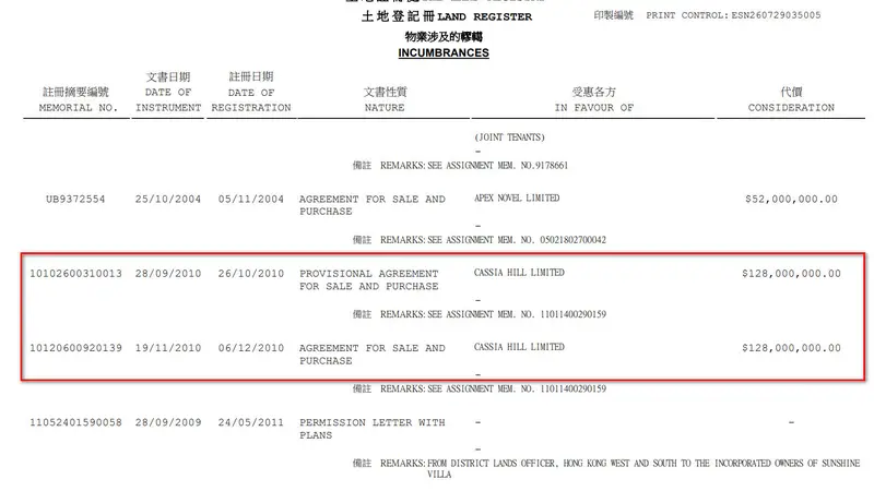 香港山顶文艺地标旁房产遇冷 周润发名下物业降价六千万仍难寻买家