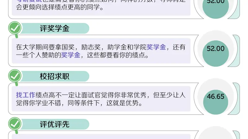 中国大学生，把大学过成了高三