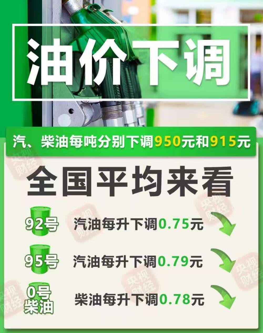 刷新年内最大降幅！今晚油价下调，加满一箱油将少花37.5元
