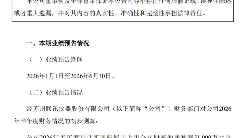 业绩暴增925%!“股王”联讯仪器,市值蒸发超910亿
