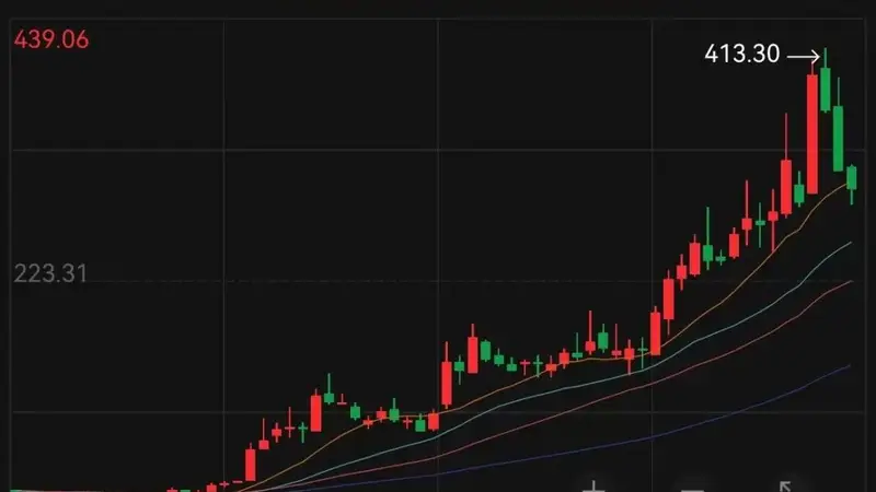 业绩翻倍甚至好几倍，11家A股公司今夜公布大利好！6倍光通信大牛股在列