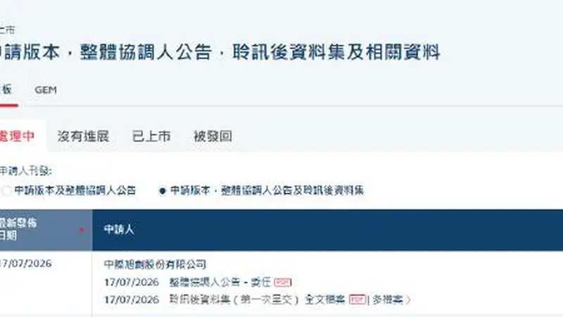 中际旭创通过港交所上市聆讯,拟募资约70亿美元或成年内港股最大IPO