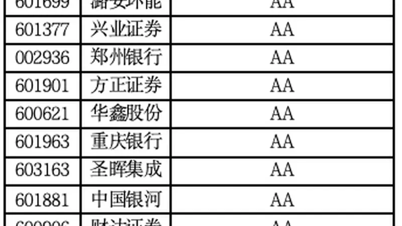 A股现金流百强榜:谁在真赚钱?谁在失血?