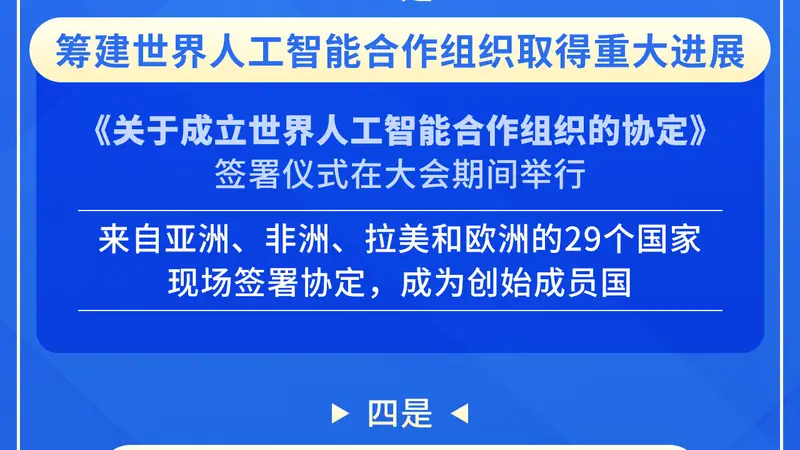 (图表)外交部介绍2026世界人工智能大会成果和亮点
