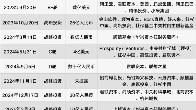 古城科创浪潮起:中关村里AI双子星分向不同赛道生长