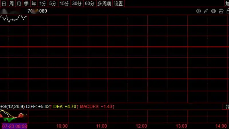 日韩股市走高 存储芯片巨头SK海力士与三星电子领涨行情