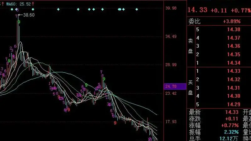 古城创投新局下华力创通的文化产业新布局与发展思考